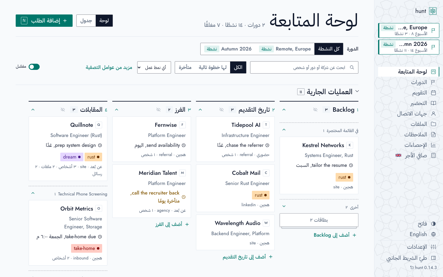 In Arabic: the board