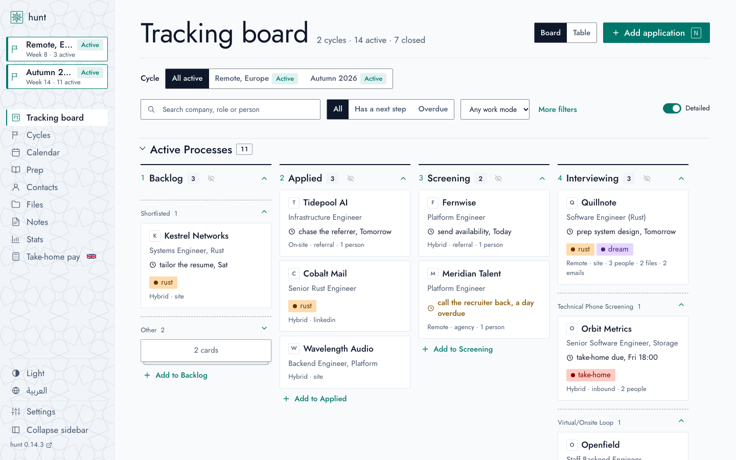 Tracking board