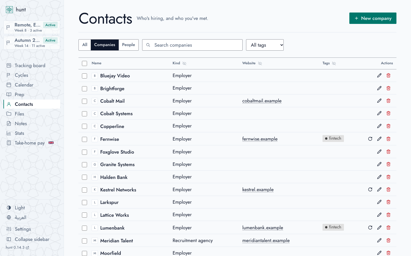 Contacts: companies