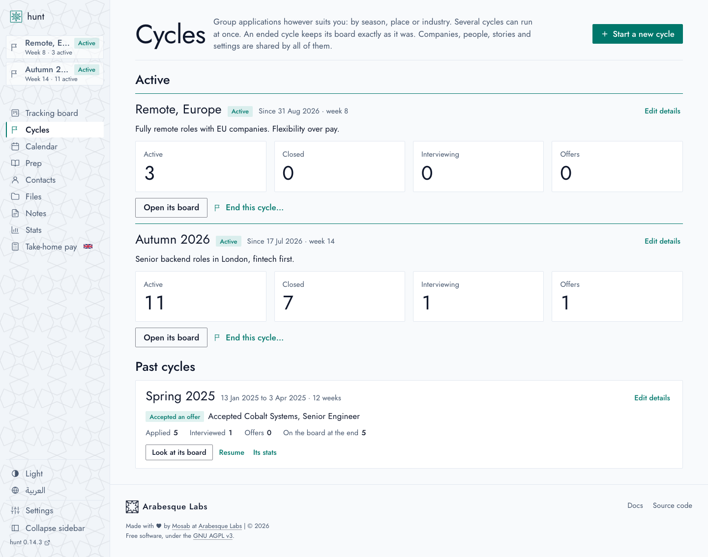 Cycles